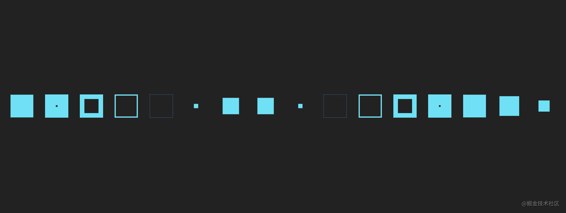 有趣的 CSS 数学函数